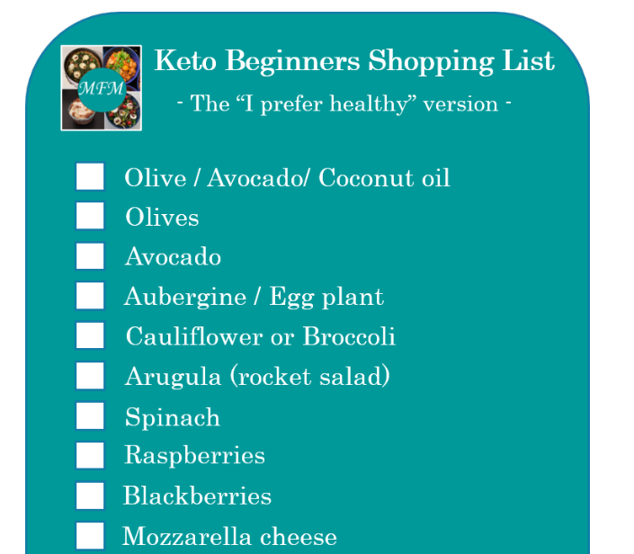 Keto Beginners Shopping List